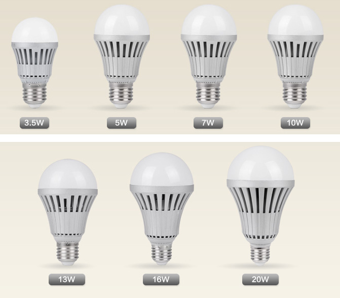 Los precios de iluminación LED generalmente caen