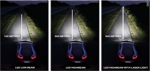 La iluminación LED será la tendencia futura del automóvil