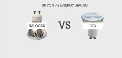 ¿Cuál es la diferencia entre halógeno y LED, xenón?