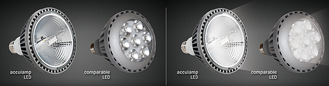 Características de rendimiento de la lámpara LED ventajas