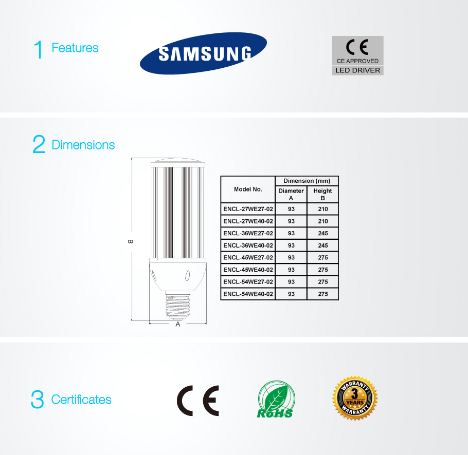 A prueba de polvo de maíz Luces LED