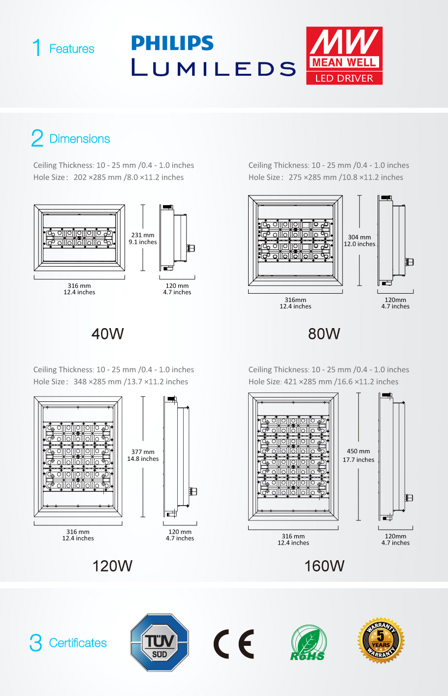 TUV Listado Luces LED Estaciones De Servicio