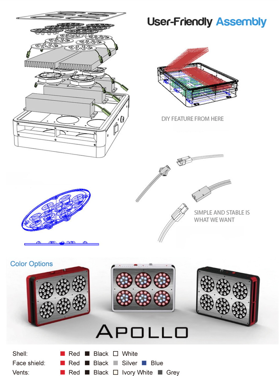 Apolo LED crece luces