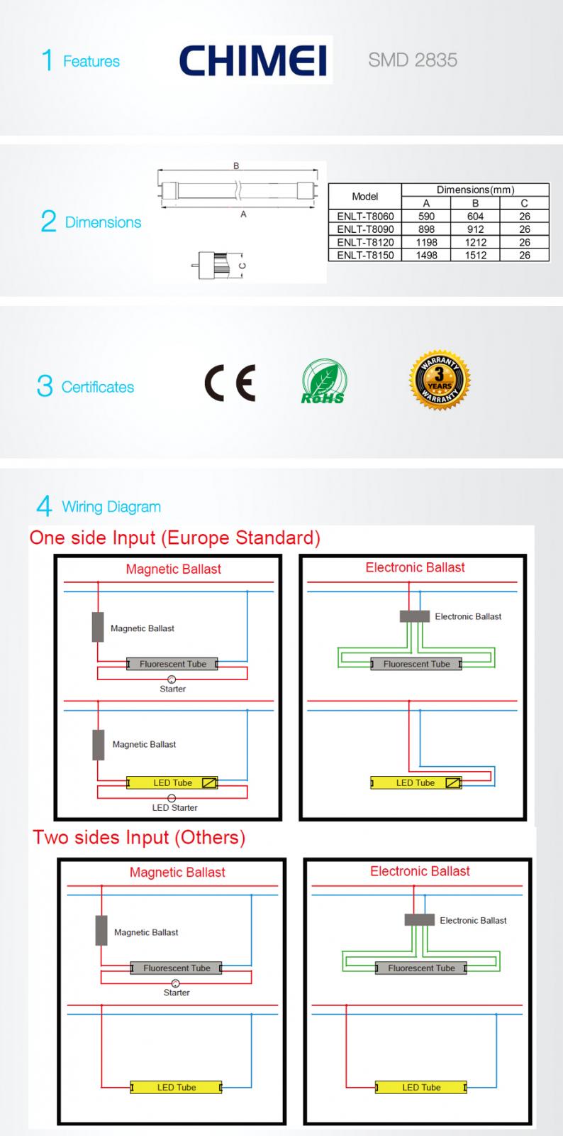 T8 tubos LED