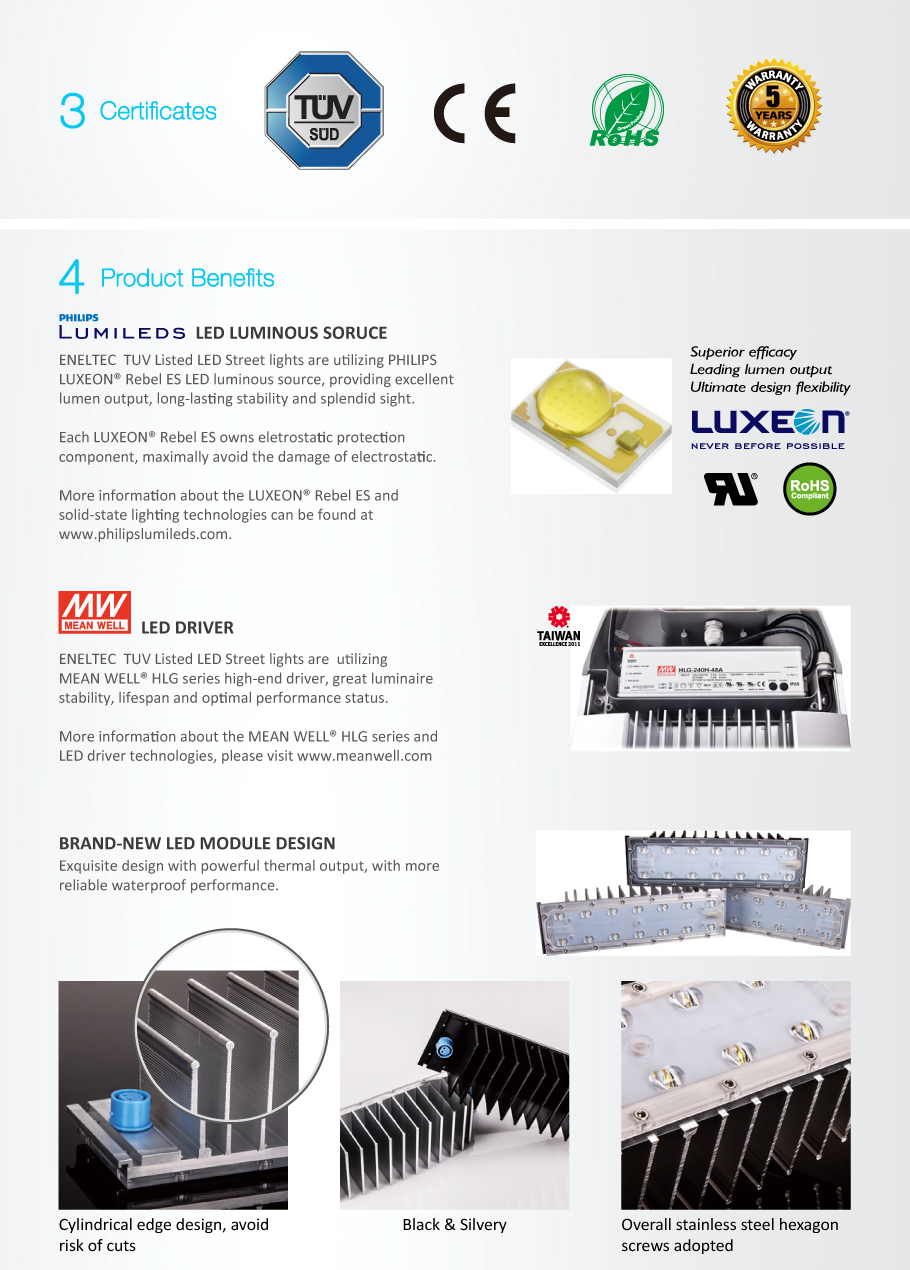 TUV Listado luces de calle del LED