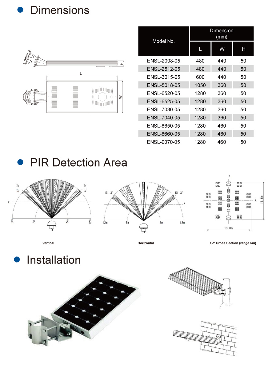 Luces de calle Integrated Solar LED