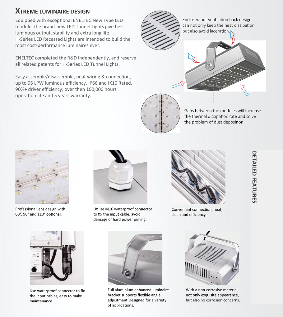 TUV Listed LED Tunnel Lights