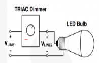 Detalles sobre la tecnología de iluminación LED de atenuación TRIAC