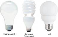 Industria de la iluminación LED ya se calienta